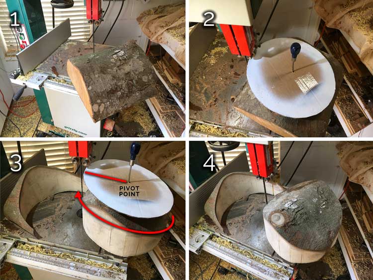 Bandsaw Bowl Blank Cutting Process