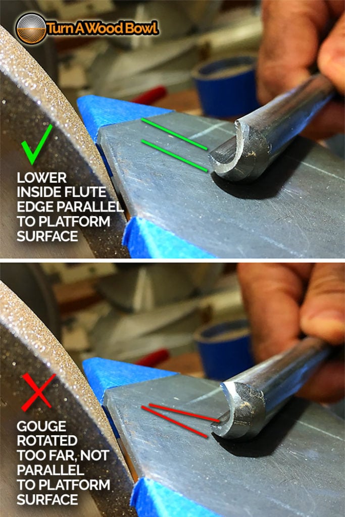 4040 Bowl Gouge Grind (Shape, Sharpen, Use) Turn A Wood Bowl